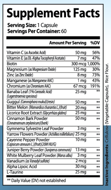Glucose Control Capsule