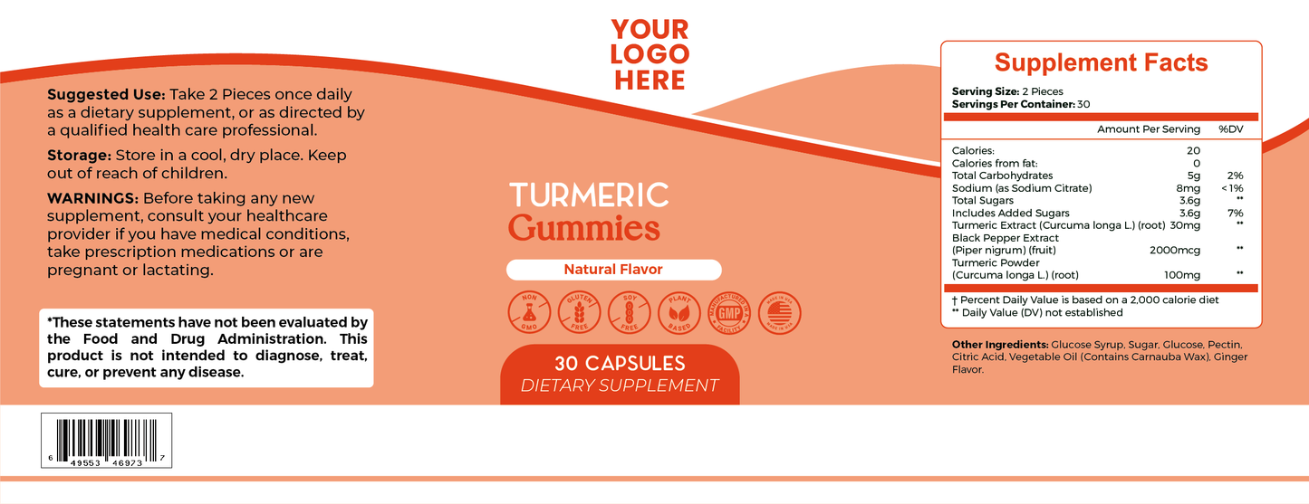 Turmeric Gummies