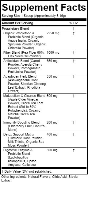 Supergreens Powder - Organic Wholefood & Prebiotic, Fiber & Adaptogen, Antioxidant, Metabolism & Cleanse, Immunity & Detox, Non-GMO, Vegetarian