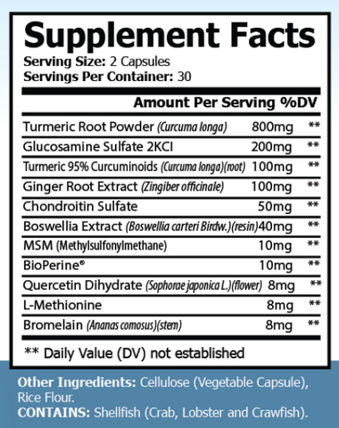 Turmeric Blend Capsule