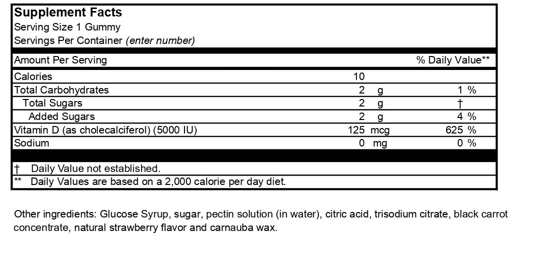 Vitamin D3 Gummy, 5000 IU, 2.5g, Natural Strawberry Flavor, Non- GMO, Vegetarian